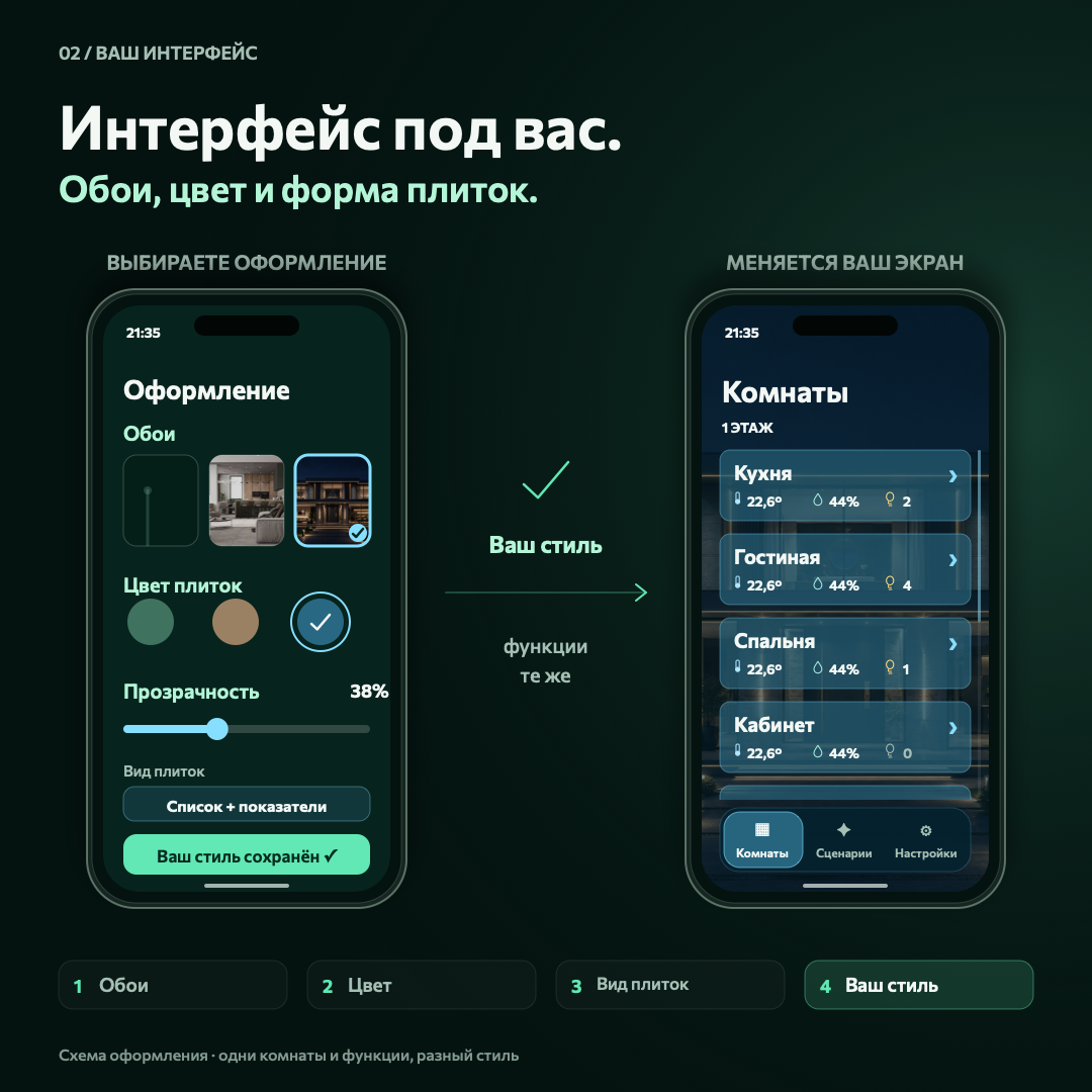 Настройте интерфейс под себя: разные обои, цвет и прозрачность плиток. Меняются форма плиток и видимость показателей: восемь компактных карточек с данными, округлые фото без показателей и горизонтальный список. Нижние комнаты продолжаются за краем экрана.